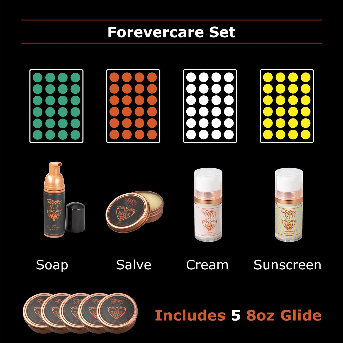 4 Cases - ForeverCare Set (Soap, Salve, Cream, and Sunscreen)